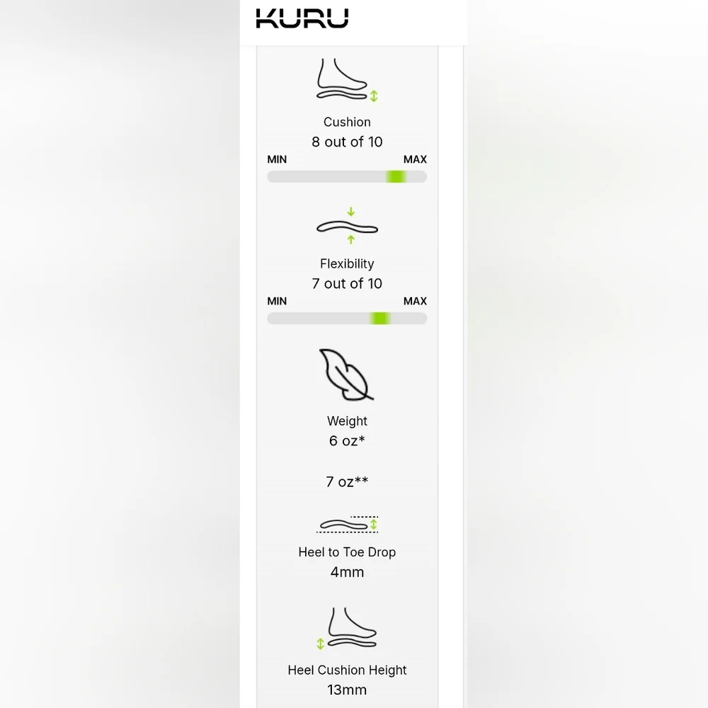 KURU comfort focused